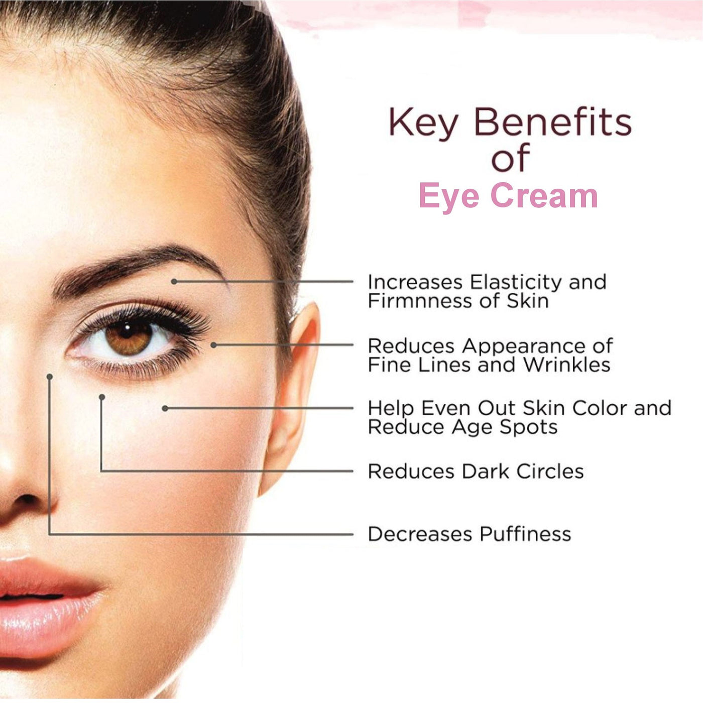 Cucumber eye cream