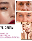 Cucumber eye cream