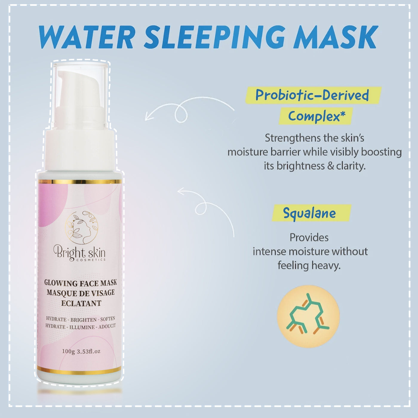 Glowing Face mask