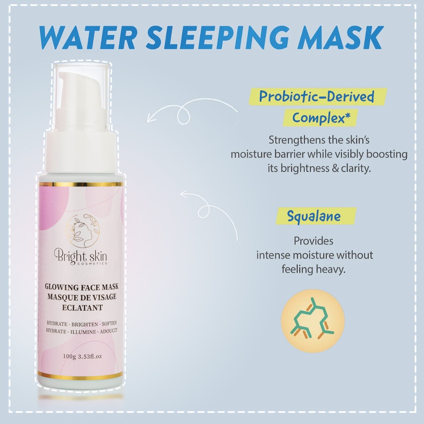 Glowing Face mask